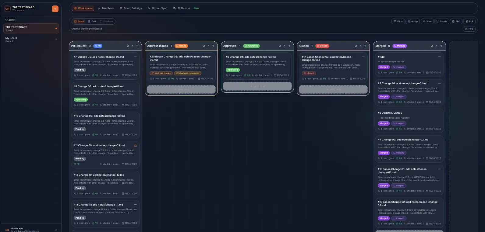 The GH Planner board with columns for each pull request stage